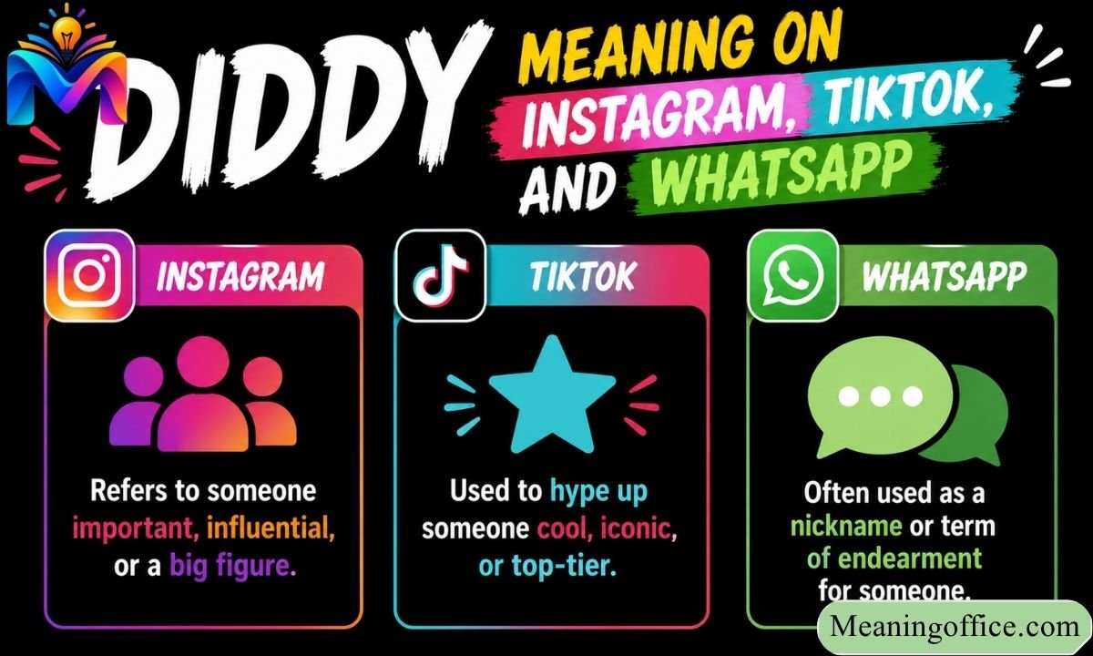 Diddy Meaning on Instagram, TikTok, and WhatsApp